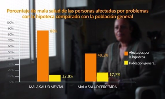 Investigadores del CIBERESP generan evidencia sobre cómo reducir las desigualdades de salud en Europa Investigadores del CIBERESP generan evidencia sobre cómo reducir las desigualdades de salud en Europa
